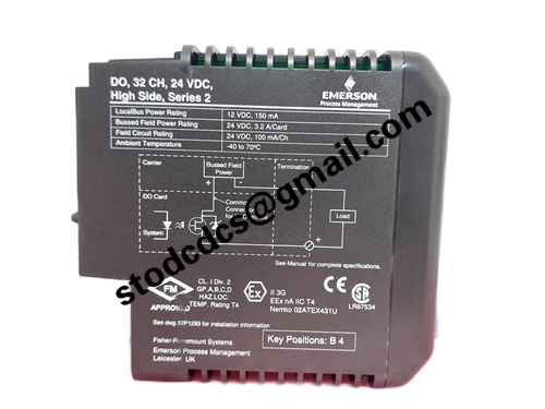 emerson_kj3204x1-ba1_do_32ch_24vdc_high_side_series_2_12p3275x022_1 (1)